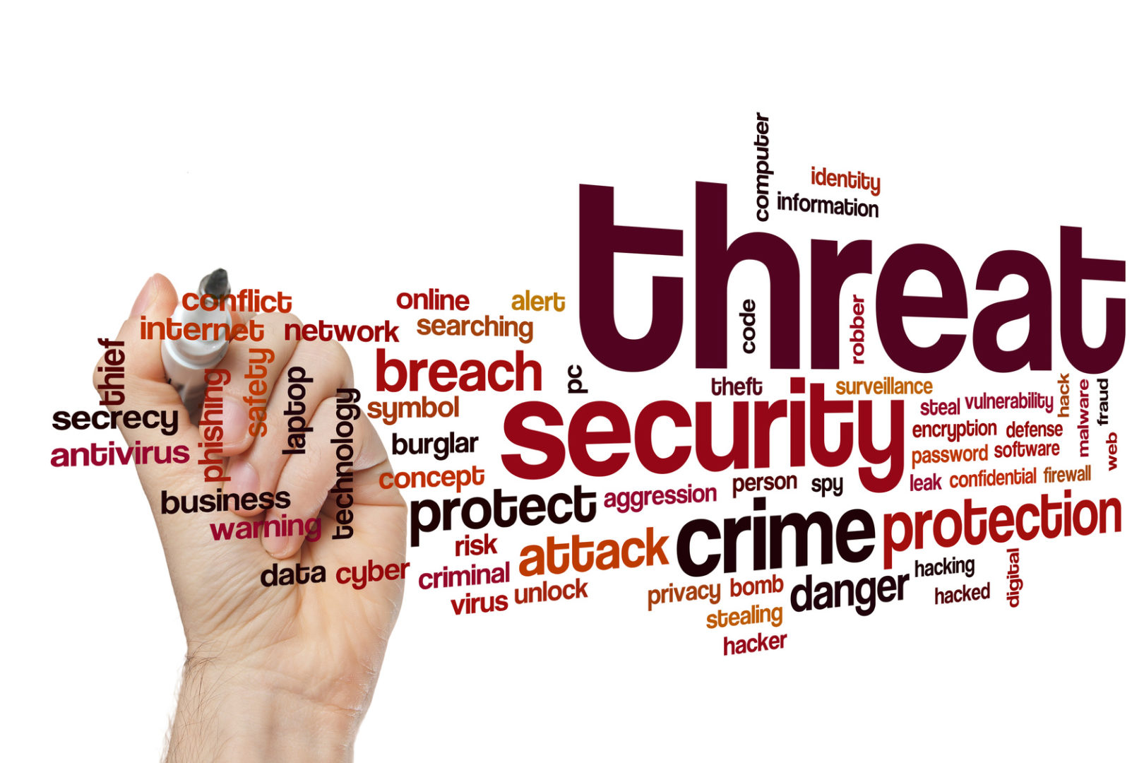 Network Security Threats: 5 Ways to Protect Yourself