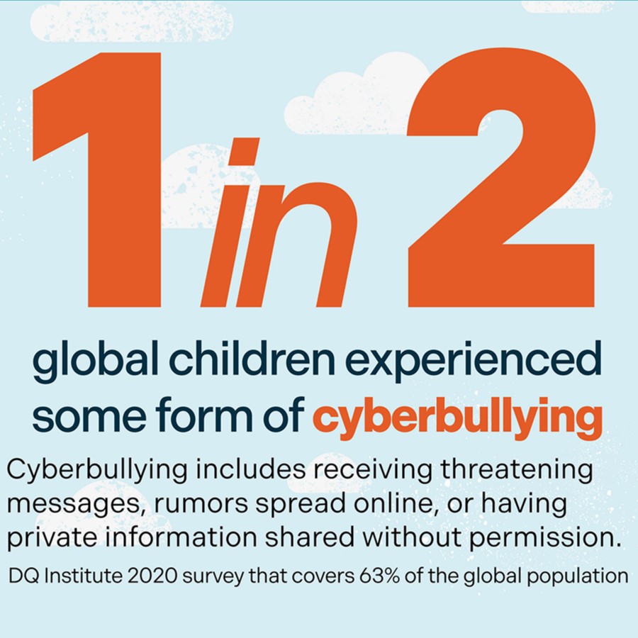 5 Signs a Child is Being Cyberbullied