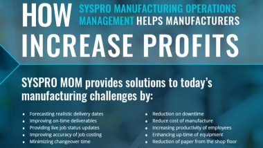 HOW SYSPRO MANUFACTURING OPERATIONS MANAGEMENT HELPS MANUFACTURERS INCREASE PROFITS